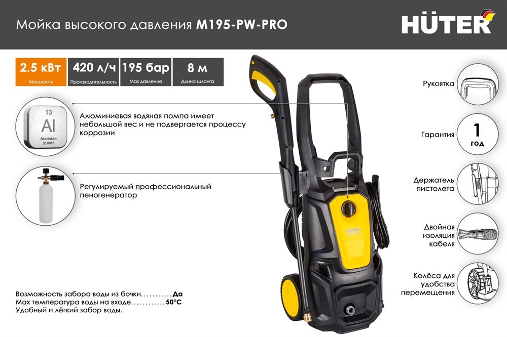 Мойка Huter M195-PW-PRO