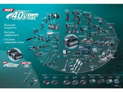 Аккум. ударный гайковерт MAKITA XGT TW 001 GZ в кор.