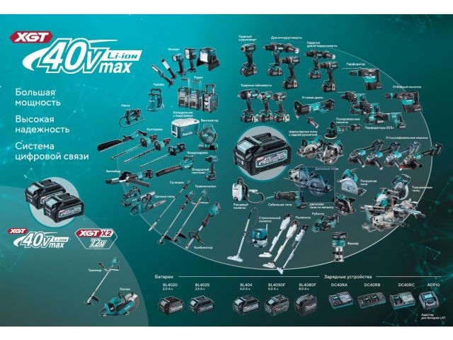 Аккум. дрель-шуруповерт MAKITA XGT DF 002 GD201 в кор.