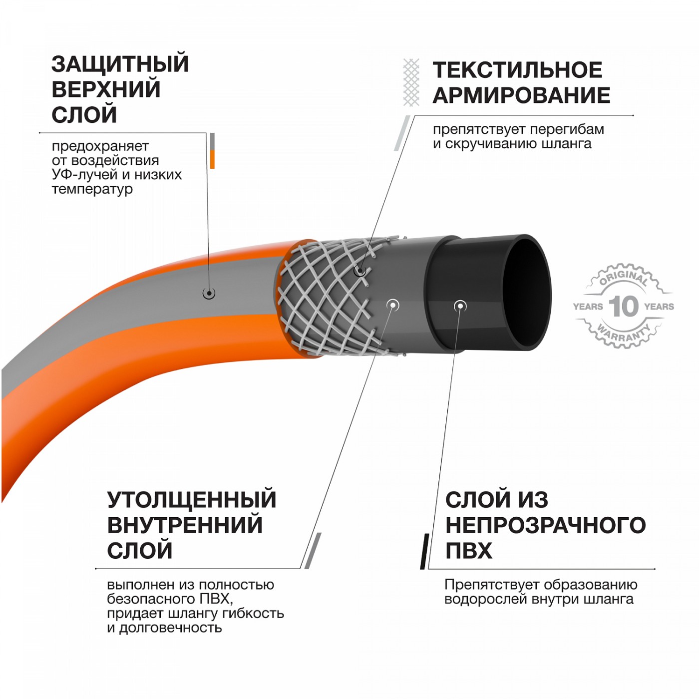 Шланг 1/2 