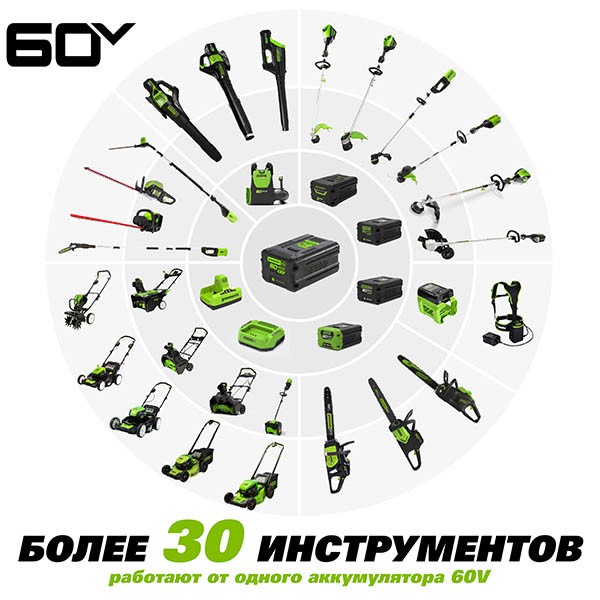 Аккумулятор Greenworks 60V 8Ач G60B8
