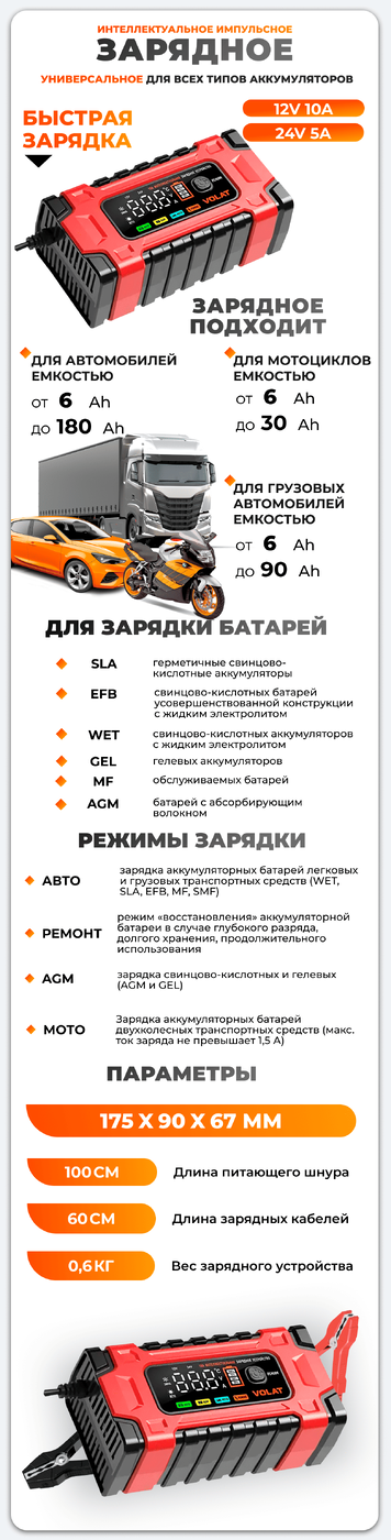 Зарядное устройство для аккумуляторных батарей VOLAT VT-BC122410E 12/24V 10A (AGM,GEL,WET) Интеллектуальное