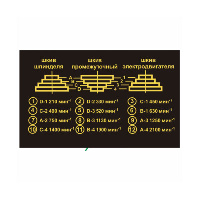 Станок вертикально-сверлильный, 550 Вт, 220 В/50 Гц, 210/330/450/490/520/630/750/1130/1250/1400/1900/2100 об/мин